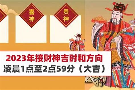 2023年财神方位|2023年财位位置和方向 2023年全年财神方位